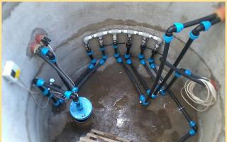 Профессиональный монтаж скважинного насоса: установка и сборка без ошибок Как поставить глубинный насос